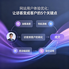 阿坝建站-网站用户体验优化：让访客变成客户的5个关键点