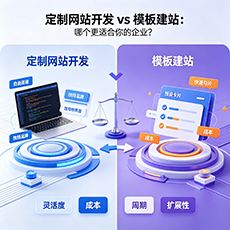 阿坝建站-定制网站开发 vs 模板建站:哪个更适合你的企业?